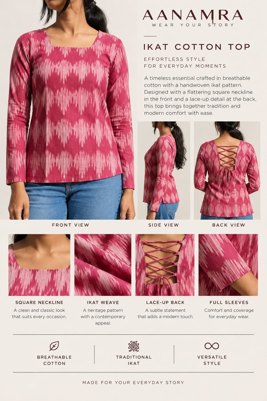 Arunima — wine ikat top shown front, side and back with close-ups of the weave